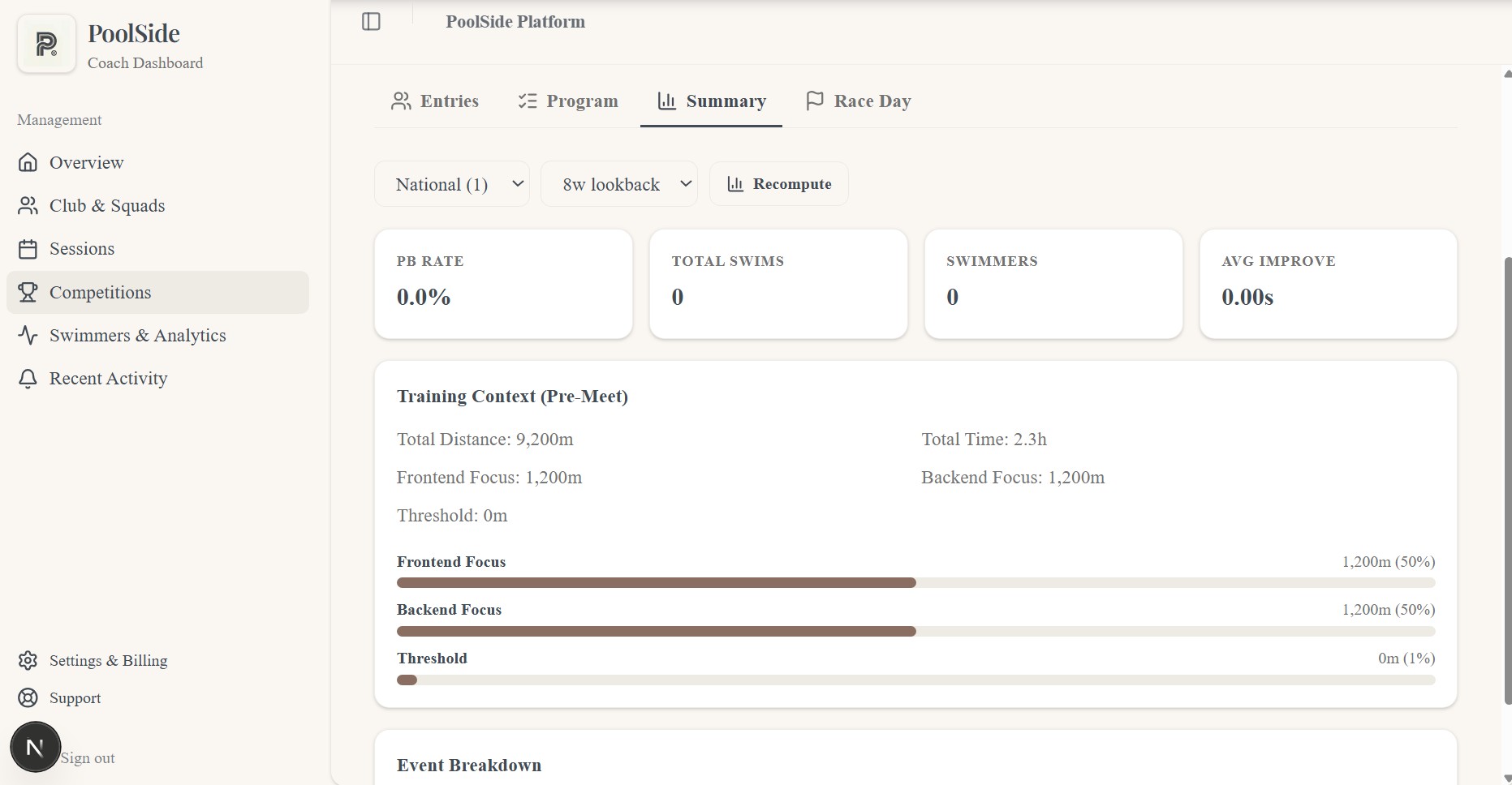 Feature section management panel screenshot